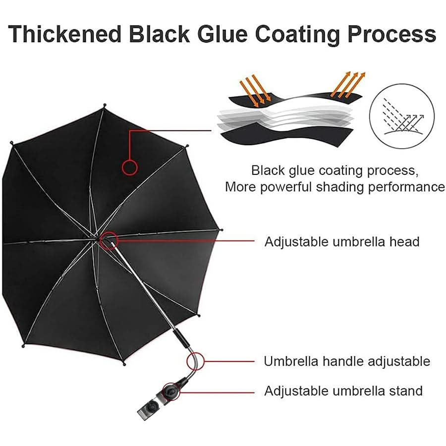360° Rotating Portable Beach Umbrella with Chair