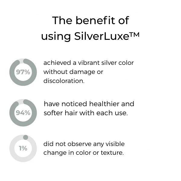 ArgentAura™ — Unleash Vibrant, Silky Silver That Turns Heads Effortlessly