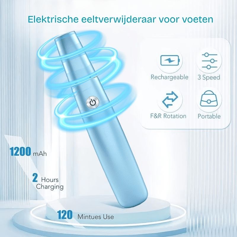 HyperSoothe™ — Unlock Silky, Pain-Free Feet That Boost Your Confidence Instantly