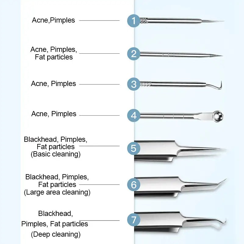 Dermaluxe™ Precision Extraction Set — Take Control with Painless, Pro-Level Clear Skin Anytime, Anywhere