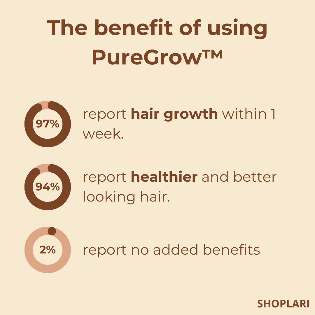 DewLuxe™ — Ignite Strength and Bring Your Hair Back to Life