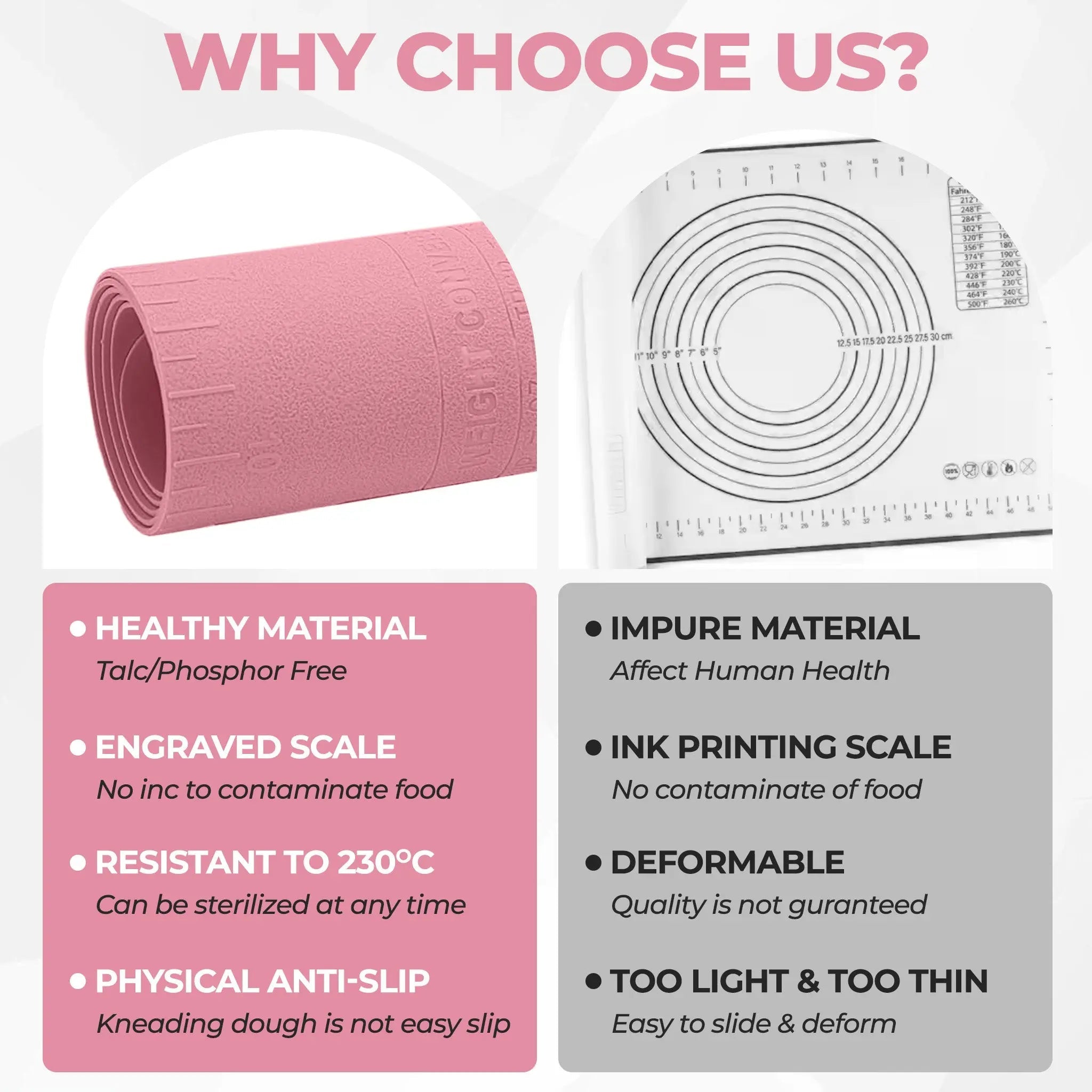 LuxiMat™ — Transform Your Kitchen into a Clean, Stress-Free Baking Haven
