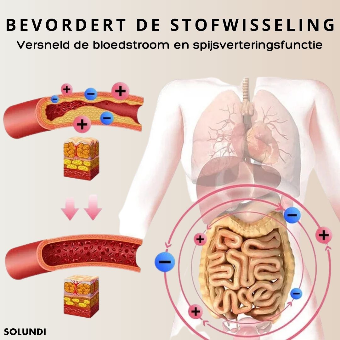 ThermaCurve™ — Ignite Your Metabolism to Melt Fat and Sculpt a Confident, Sexy Waistline