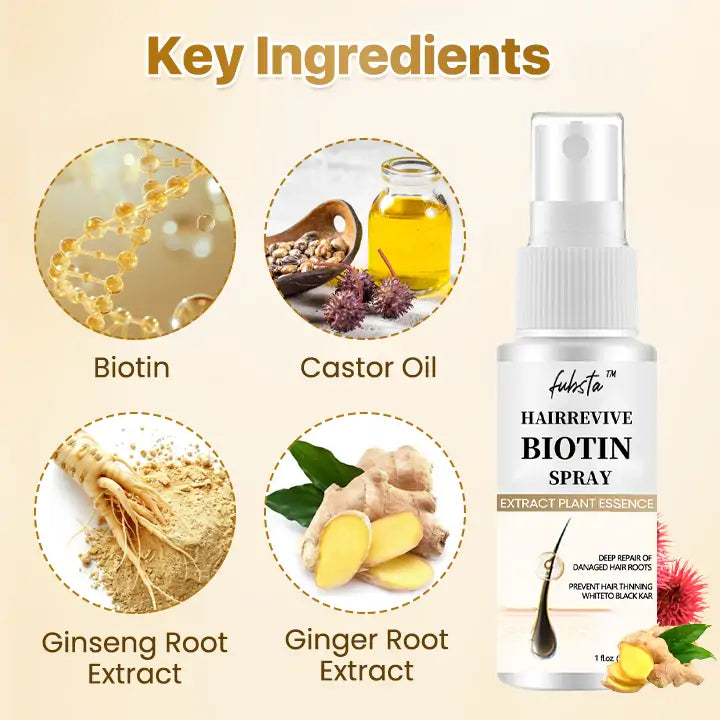 ThickHaus™ — Revive Your Roots and Own Luscious, Thick Hair Again