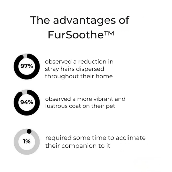 CozyPaw™ — Turn Grooming Into a Loving, Fur-Free Bonding Moment