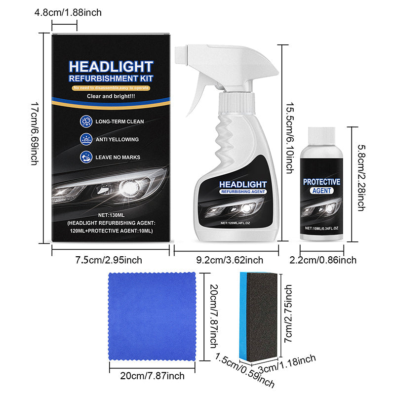 LumiForge™ — Ignite Night Drives with Blazing, Crystal-Clear Headlights