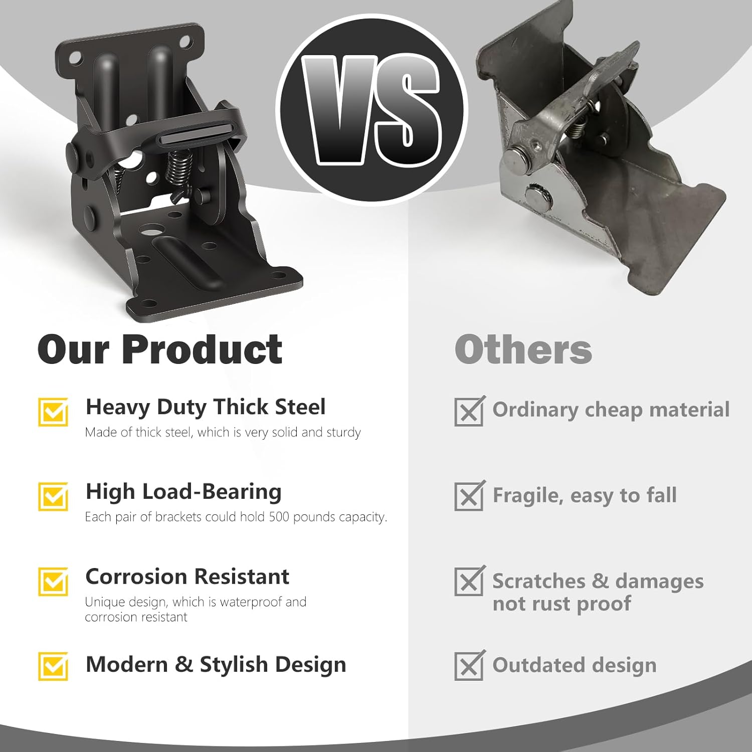 FlexiFold™ — Unlock Instant Space and Freedom in Any Room