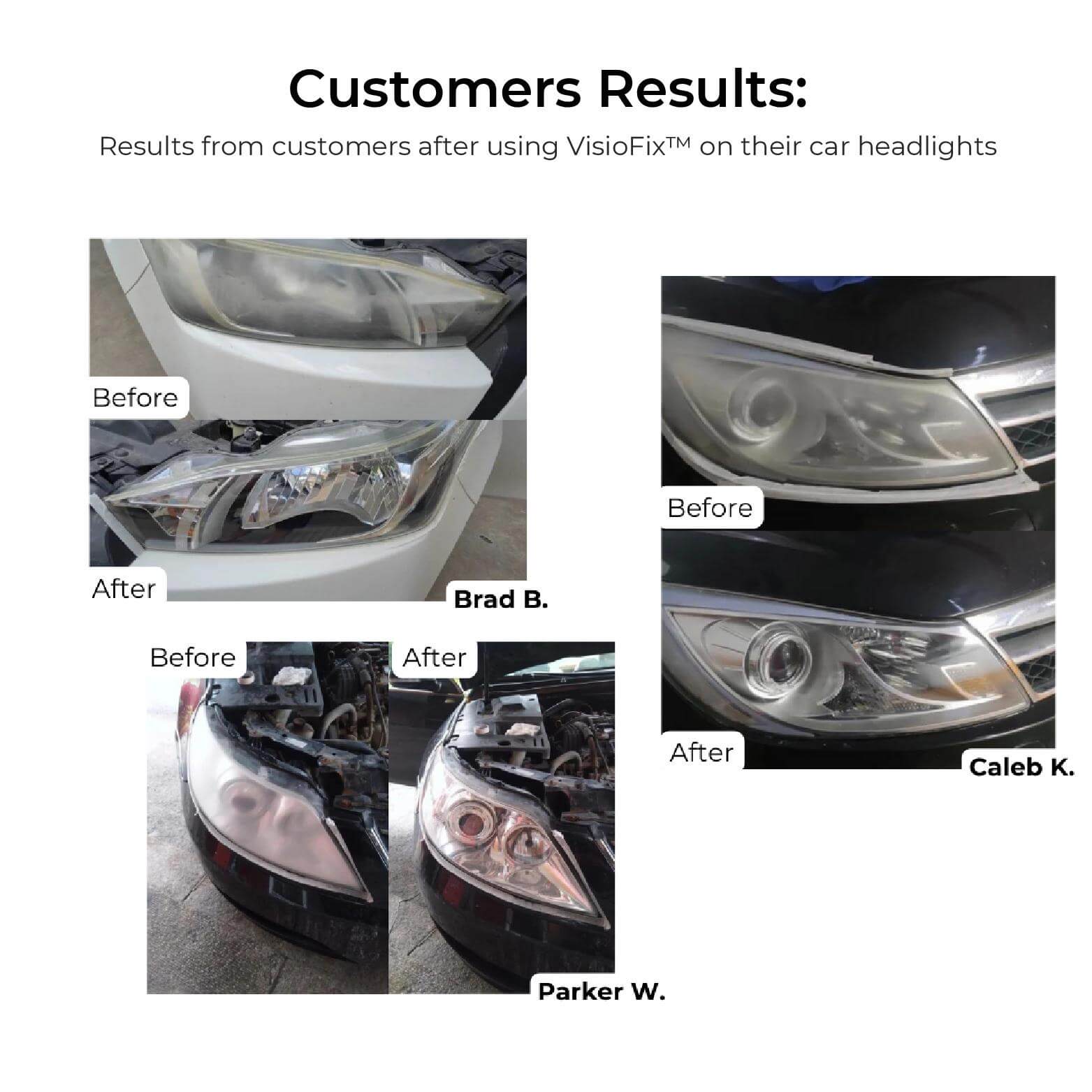 RadiantBeam™ — Instantly Restore Headlight Clarity for Safer, Confident Night Driving