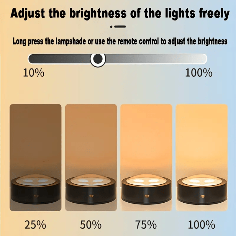 LumaFlick™ — Ignite Every Room with Effortless, Emotion-Charged Glow