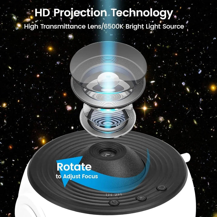 Galactic Light Projector — Experience the Marvel of the Cosmos Nearby