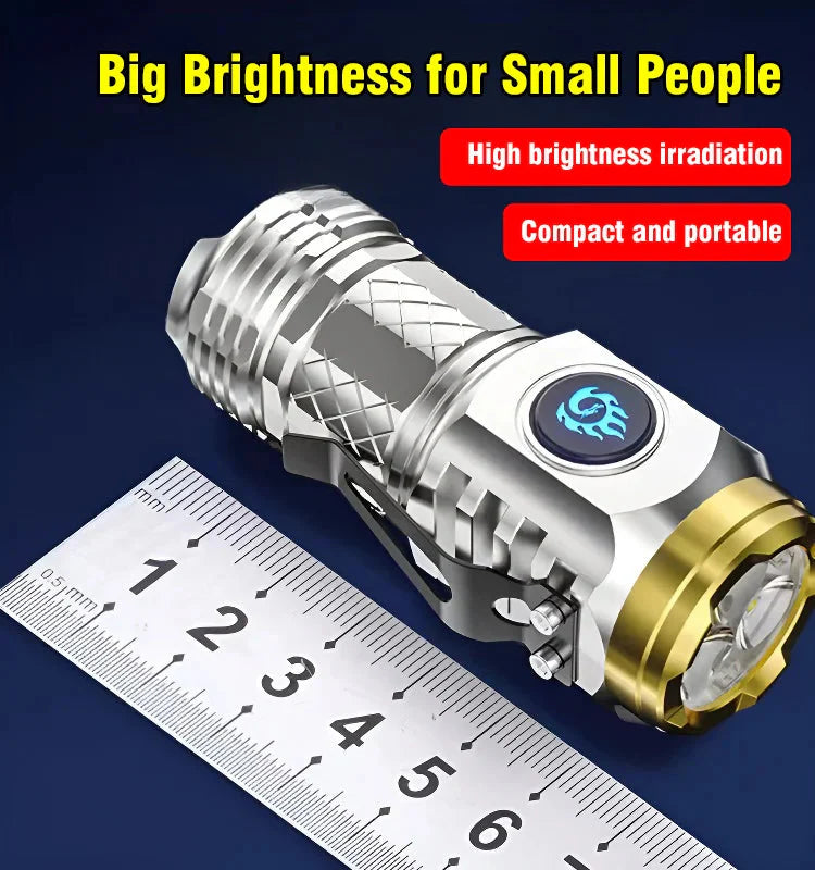 Blazion™ — Illuminate Fearlessly and Command the Night with Ultimate Power
