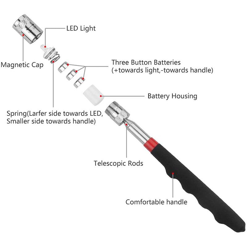 MagnaReach™ — Effortlessly Find Every Tiny Part Without Backstrain or Guesswork