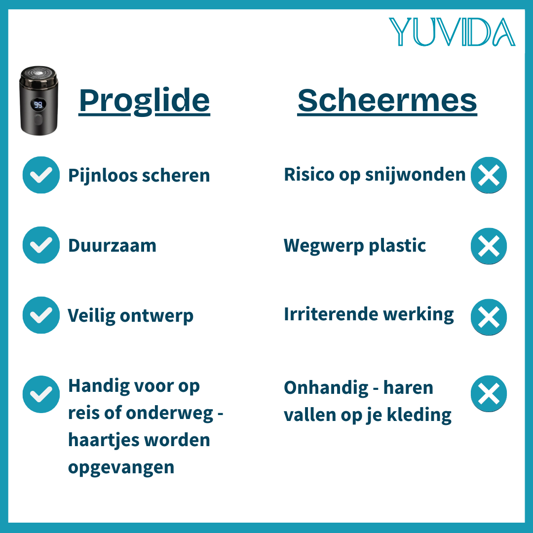 RazorFlow™ — Experience a Perfectly Smooth, Pain-Free Shave That Powers Your Confidence