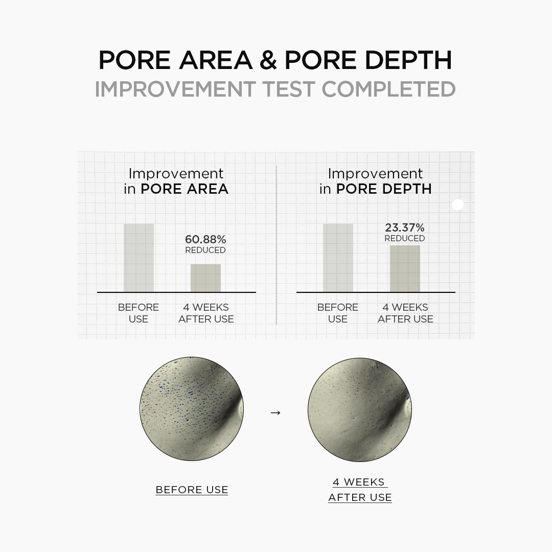 PureFlect™ Niacinamide Radiance Shot — Reveal Soft, Clear Skin That Turns Heads in Just Days