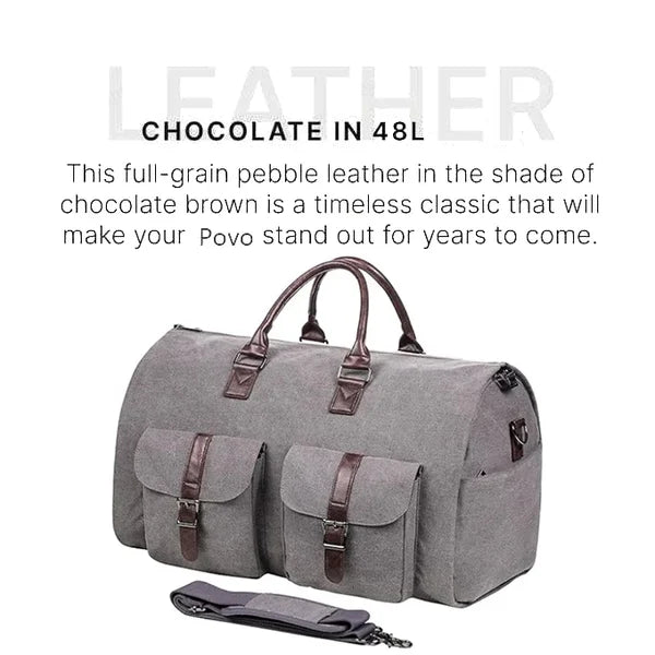 NomadNex™ 3-in-1 Convertible Duffle — Master Your Journey with Effortless Style and Perfect Organization