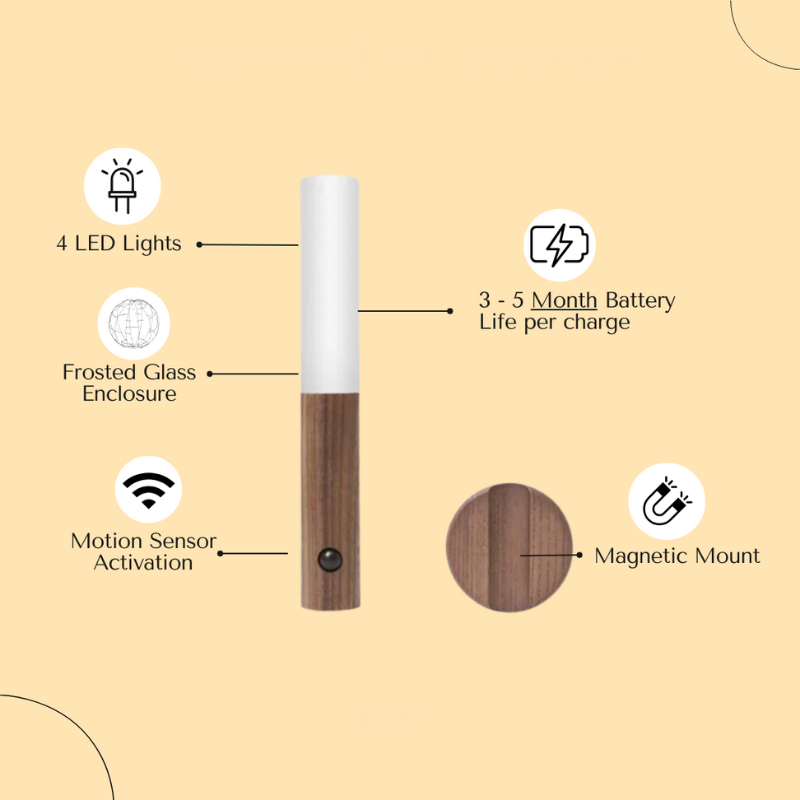 LumaFlex™ — Transform Your Space with Instant, Effortless Glow Wherever You Go