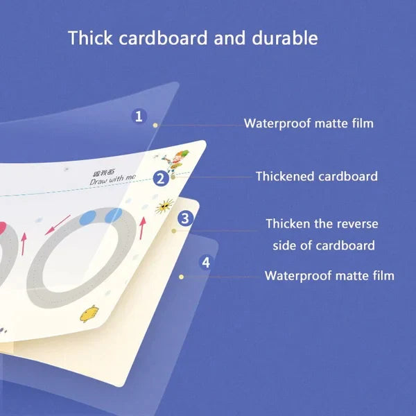 WonderSprout™ — Ignite Joyful Confidence and Skills in Every Scribble