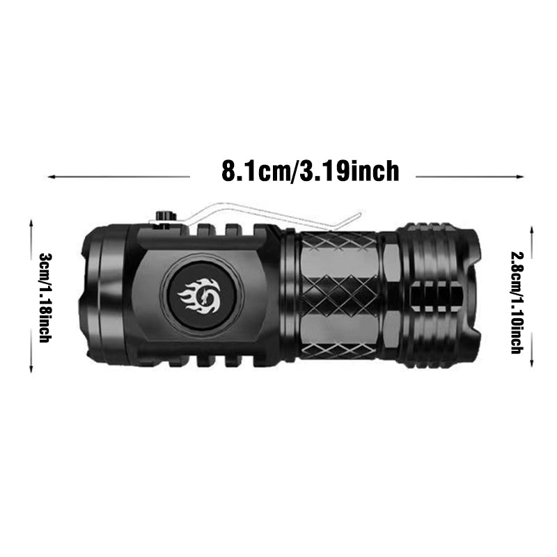 LumiCore™ Blaze — Pocket-Sized Power That Lights Up Your Darkest Adventures