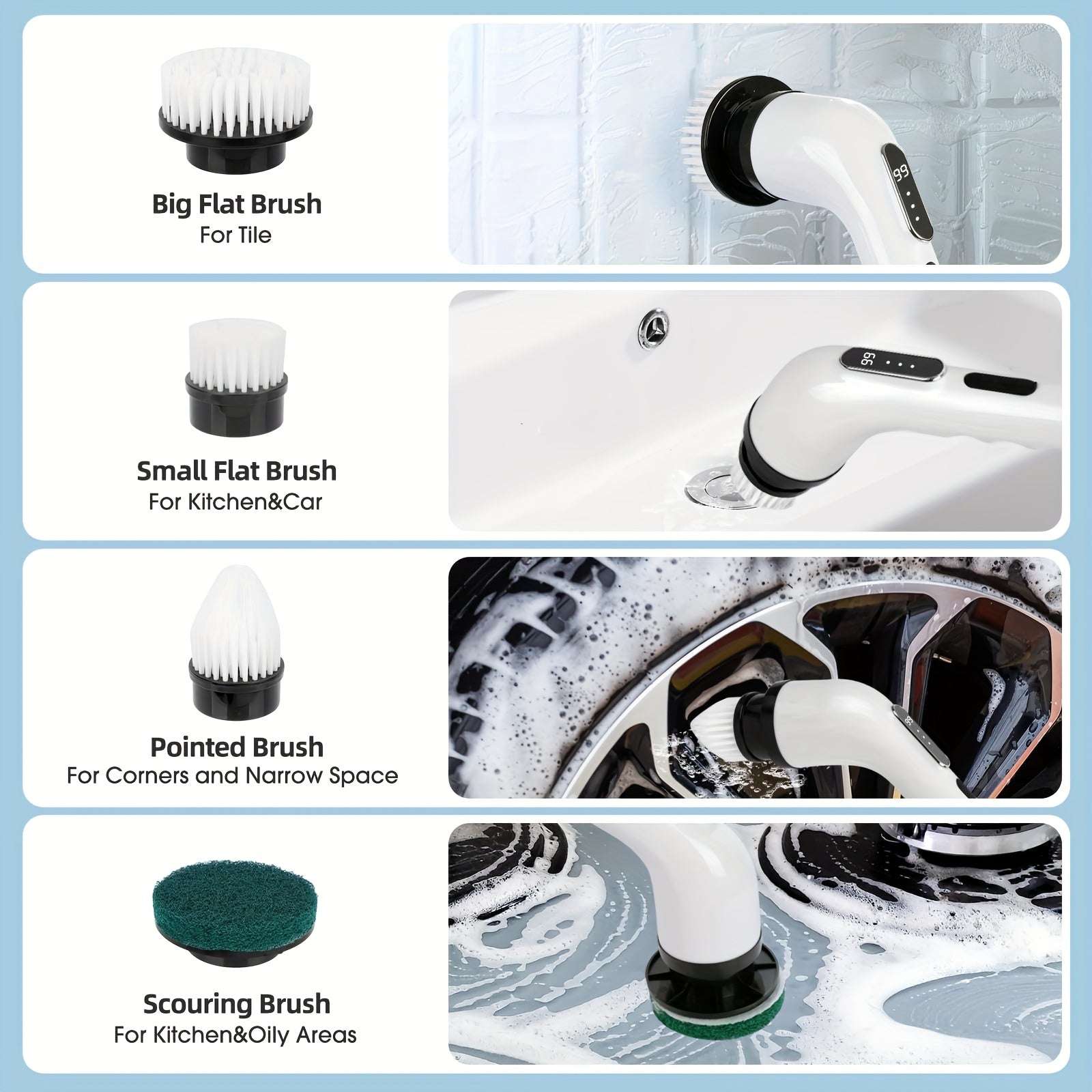 SparkClean - 9-in-1 Electric Cleaning Brush Toolkit for Home & Auto