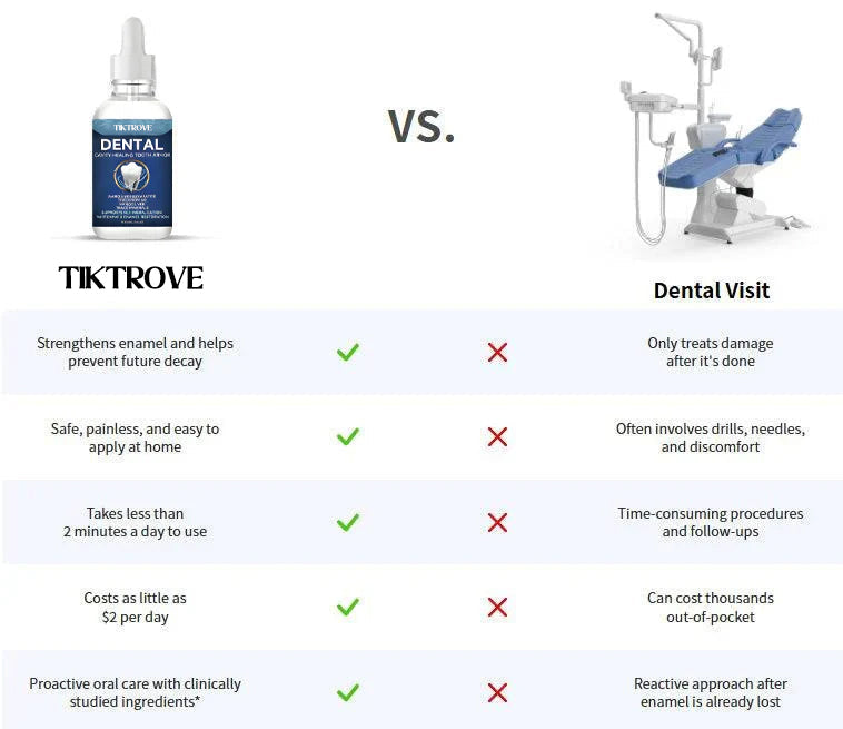 PureVive™ — Unleash All-Day Freshness That Empowers Your Confidence