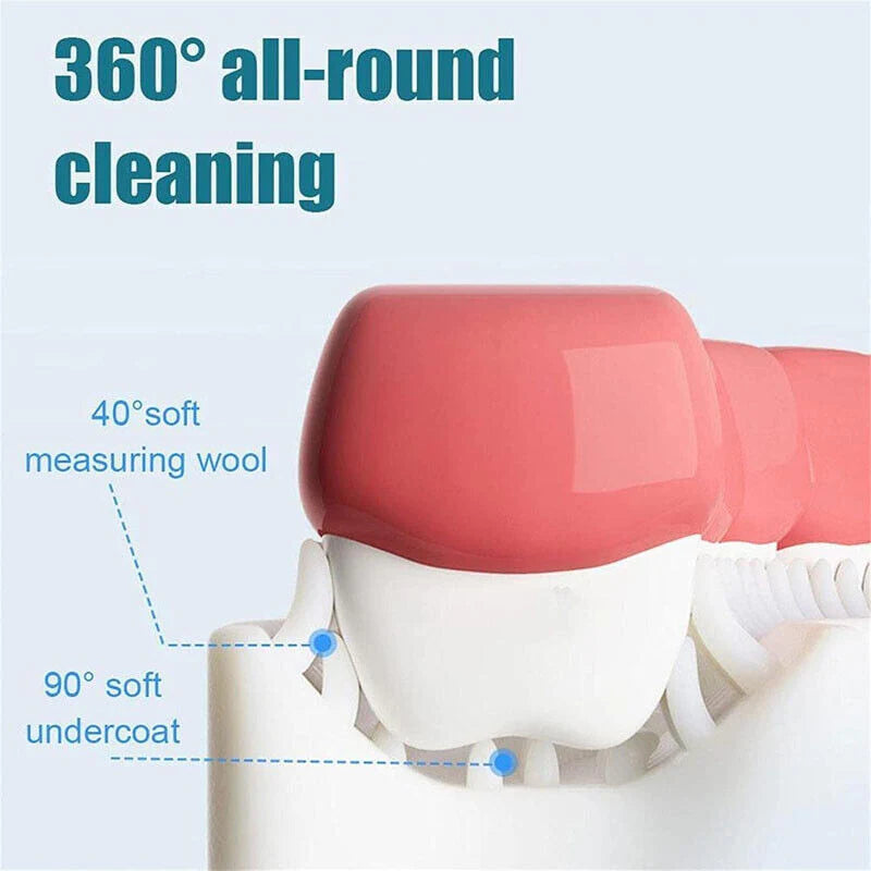 DentiJoy™ — Turn Toothbrushing into Your Child’s Favorite Fun Moment