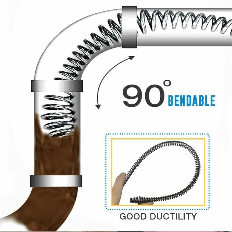 Flexible Steel Spiral Drain Cleaner for Clogs - Deep Cleaning Solution