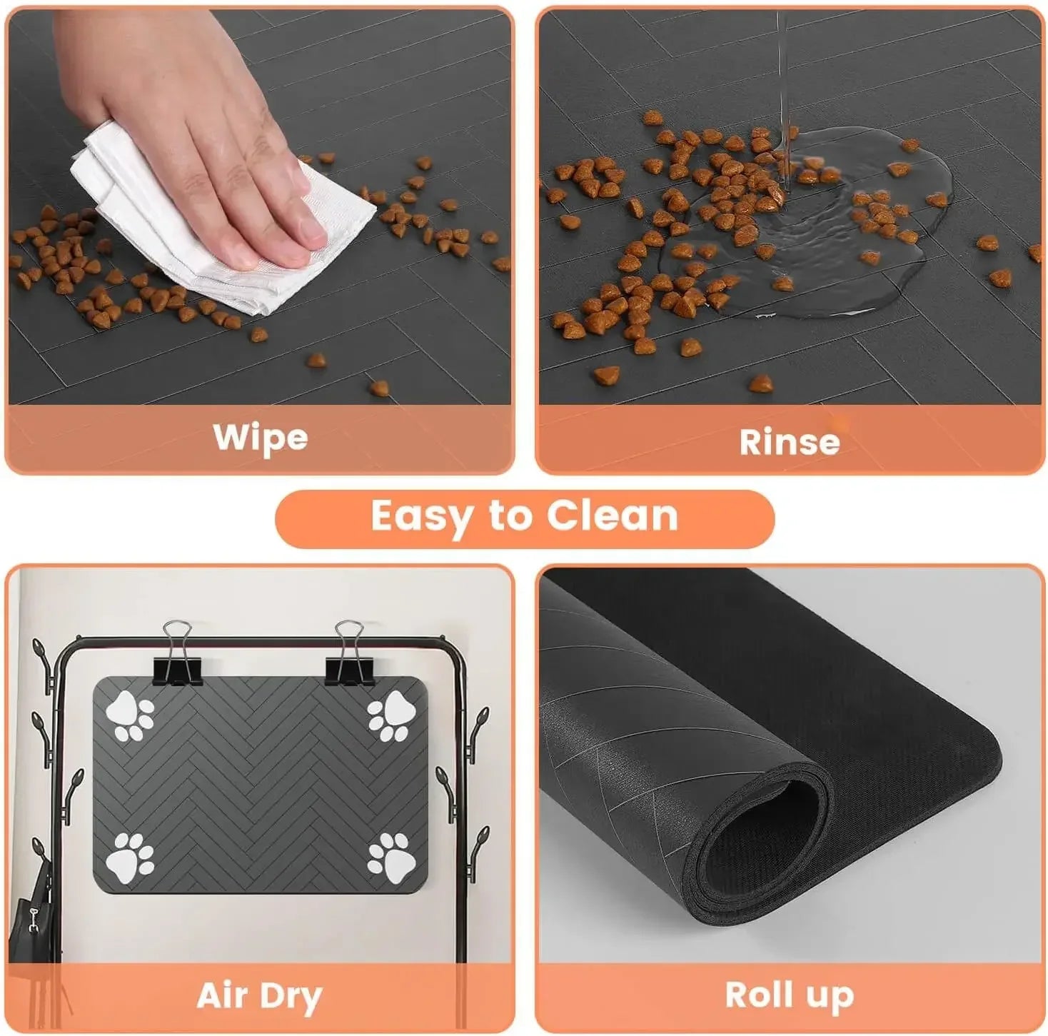 PetGuard Feeding Mat – Quick-Dry Spill-Proof Surface with Grip Base