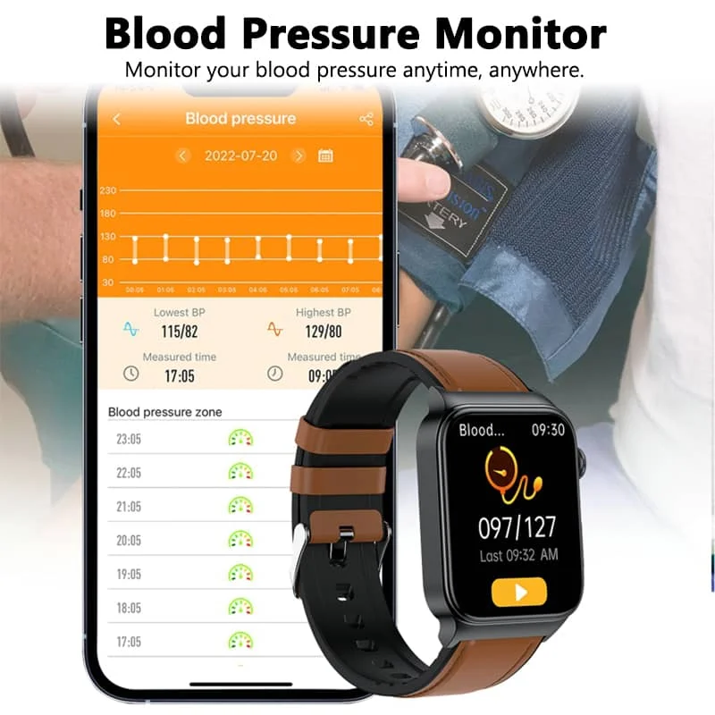 Smart Wellness Tracker with Heart Monitoring Features
