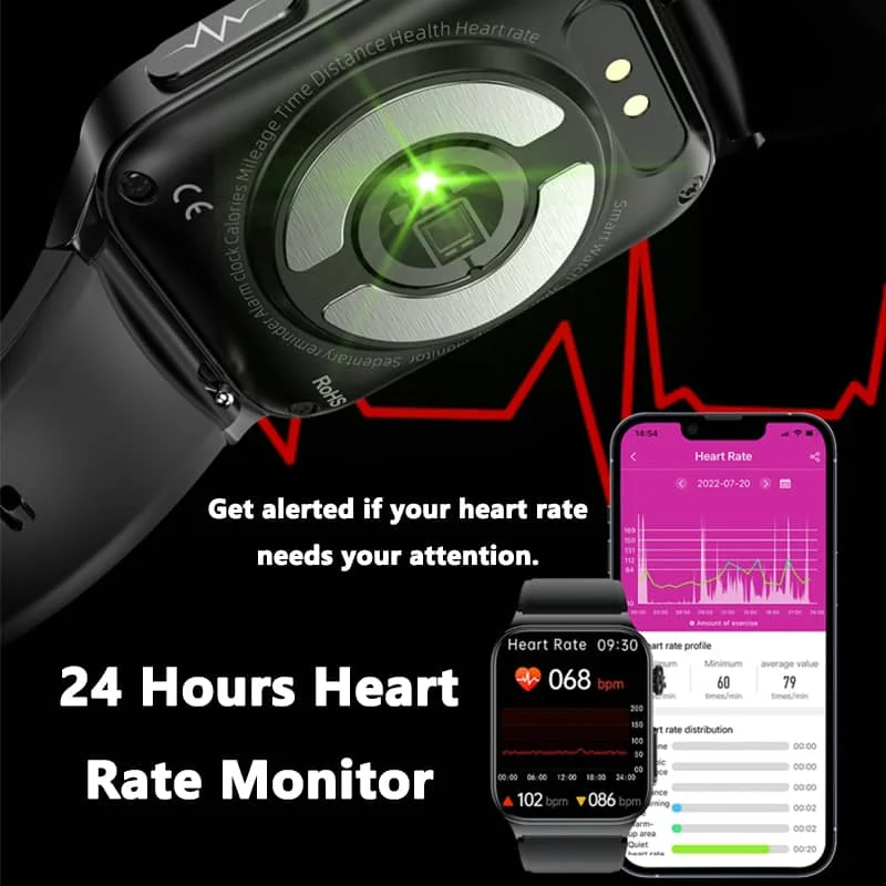 Smart Wellness Tracker with Heart Monitoring Features
