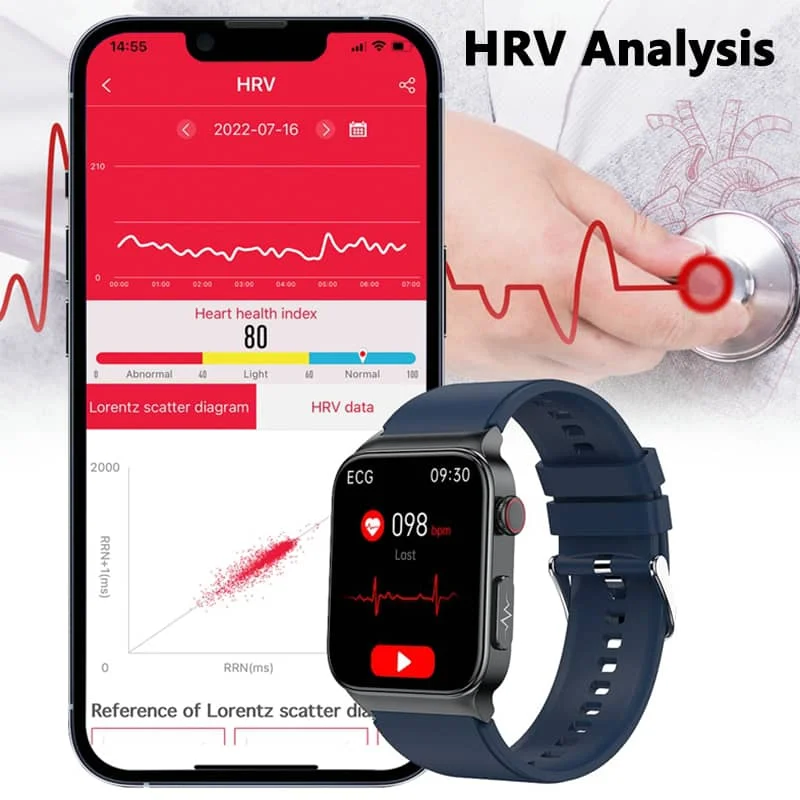 Smart Wellness Tracker with Heart Monitoring Features