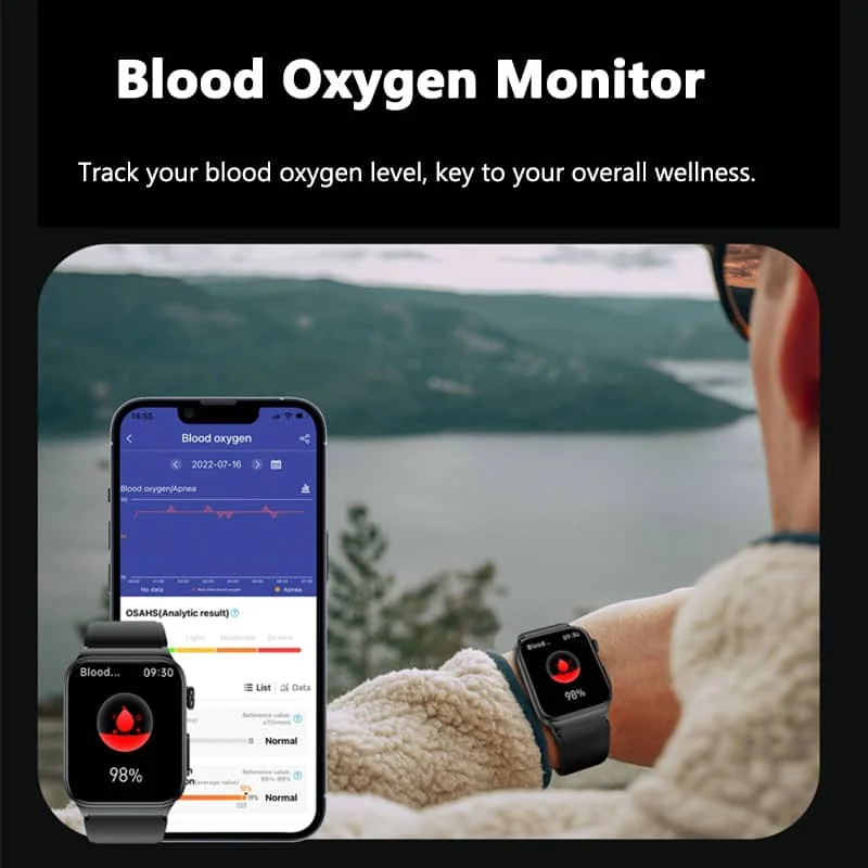 Smart Wellness Tracker with Heart Monitoring Features