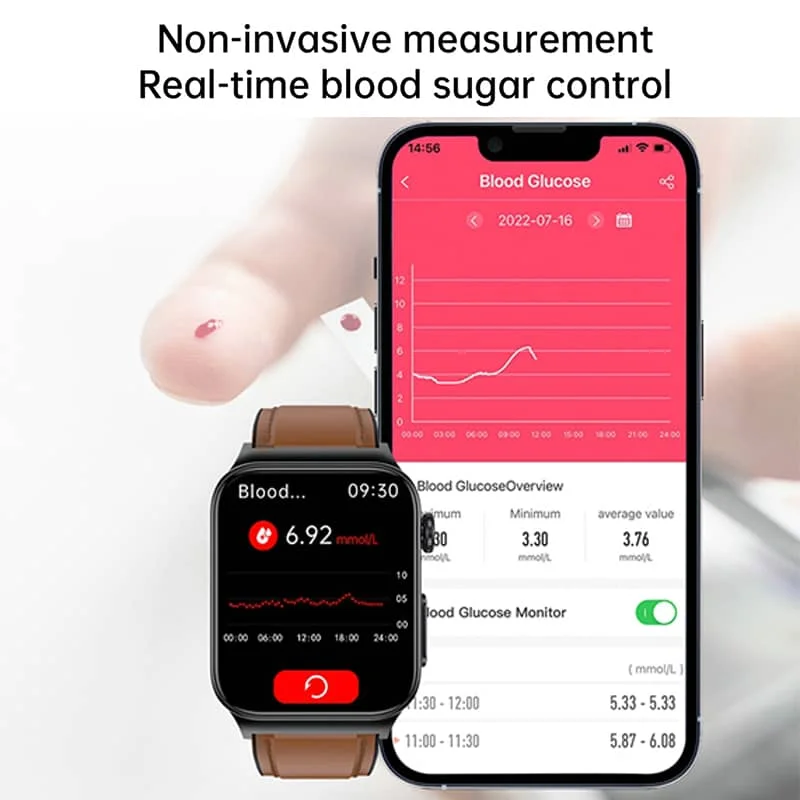 Smart Wellness Tracker with Heart Monitoring Features