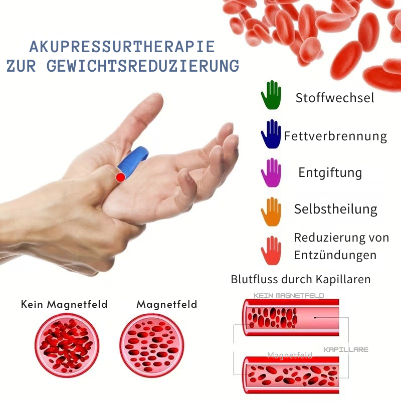 Acupressure Clip for Natural Blood Sugar Support and Balance