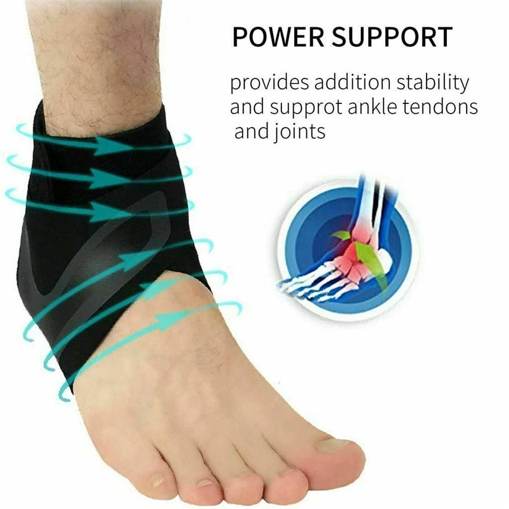 Ankle Shield – Enhanced Pain Relief and Stability