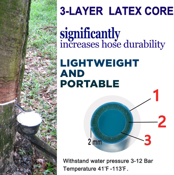 HydraFlow Expandable Garden Hose - Lightweight & Durable