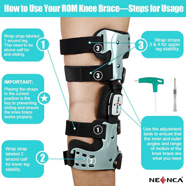 Dual-Support Knee Stabilizer for Osteoarthritis Relief