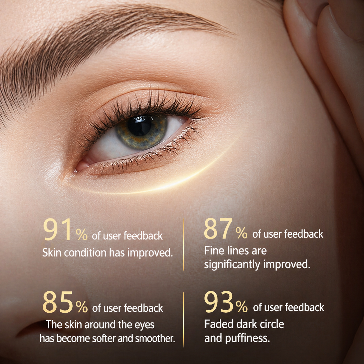 Anti-Aging Eye Cream for Dark Circles and Wrinkles – Hydrating Formula