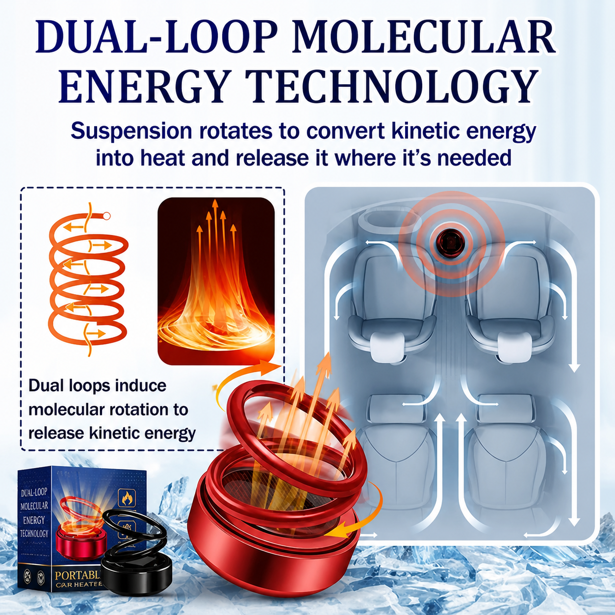 Car Heater for Ice & Snow | Reusable | Winter Aid
