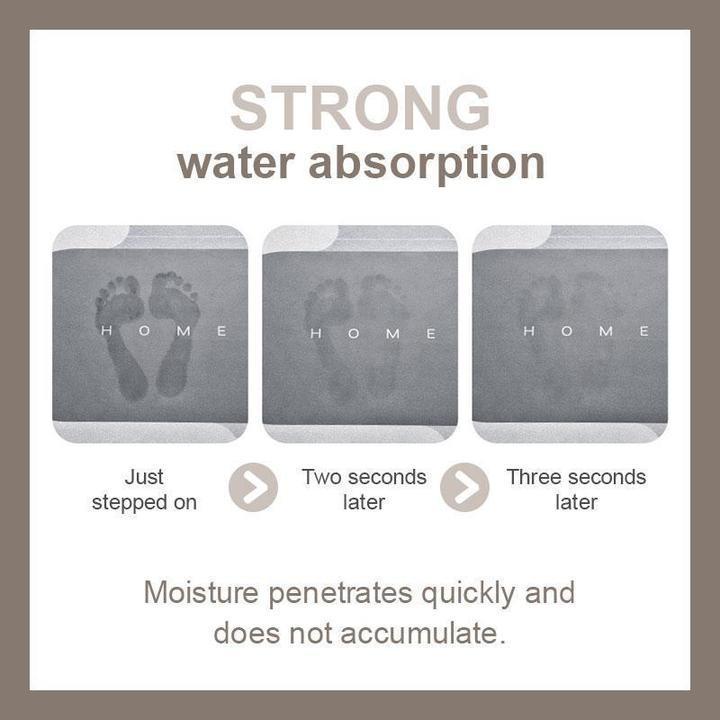 Quick-Drying Bath Mat | Highly Absorbent Microfiber | Non-Slip | Aqua Soft