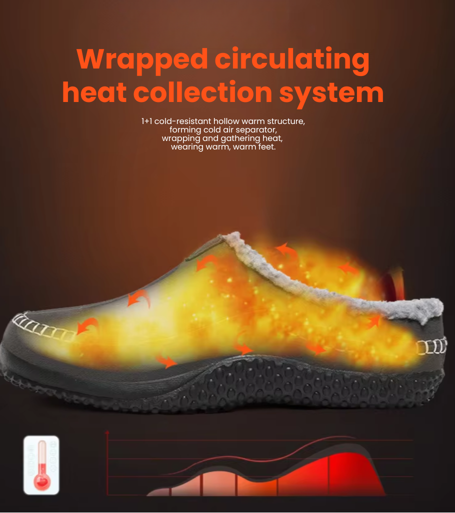 CozyFlex Indoor Slippers – Warmth and Comfort for Every Step