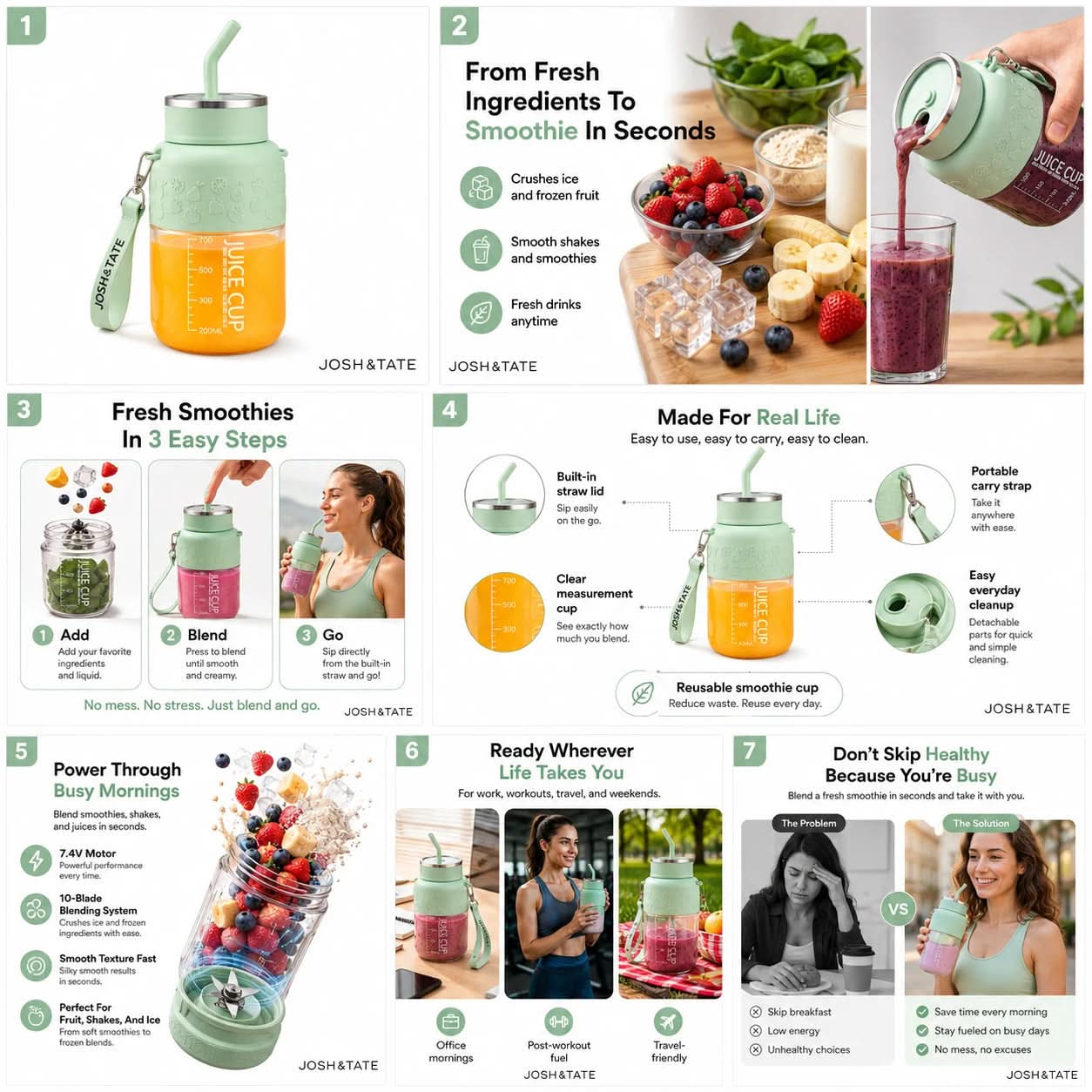 Portable High-Speed Blender for Smoothies – Perfect for Travel