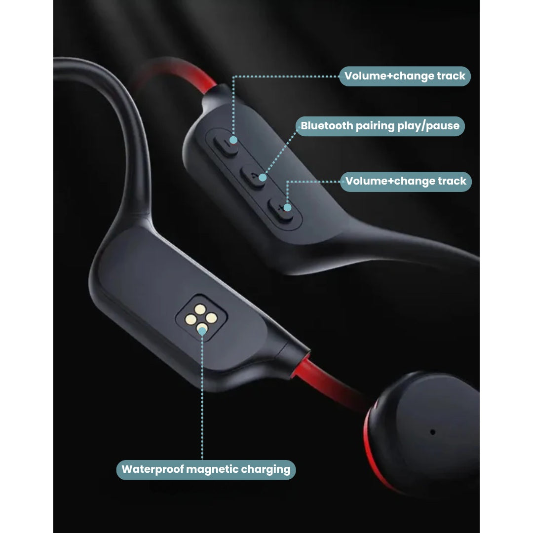 Open Ear Sports Headphones for Active Lifestyles