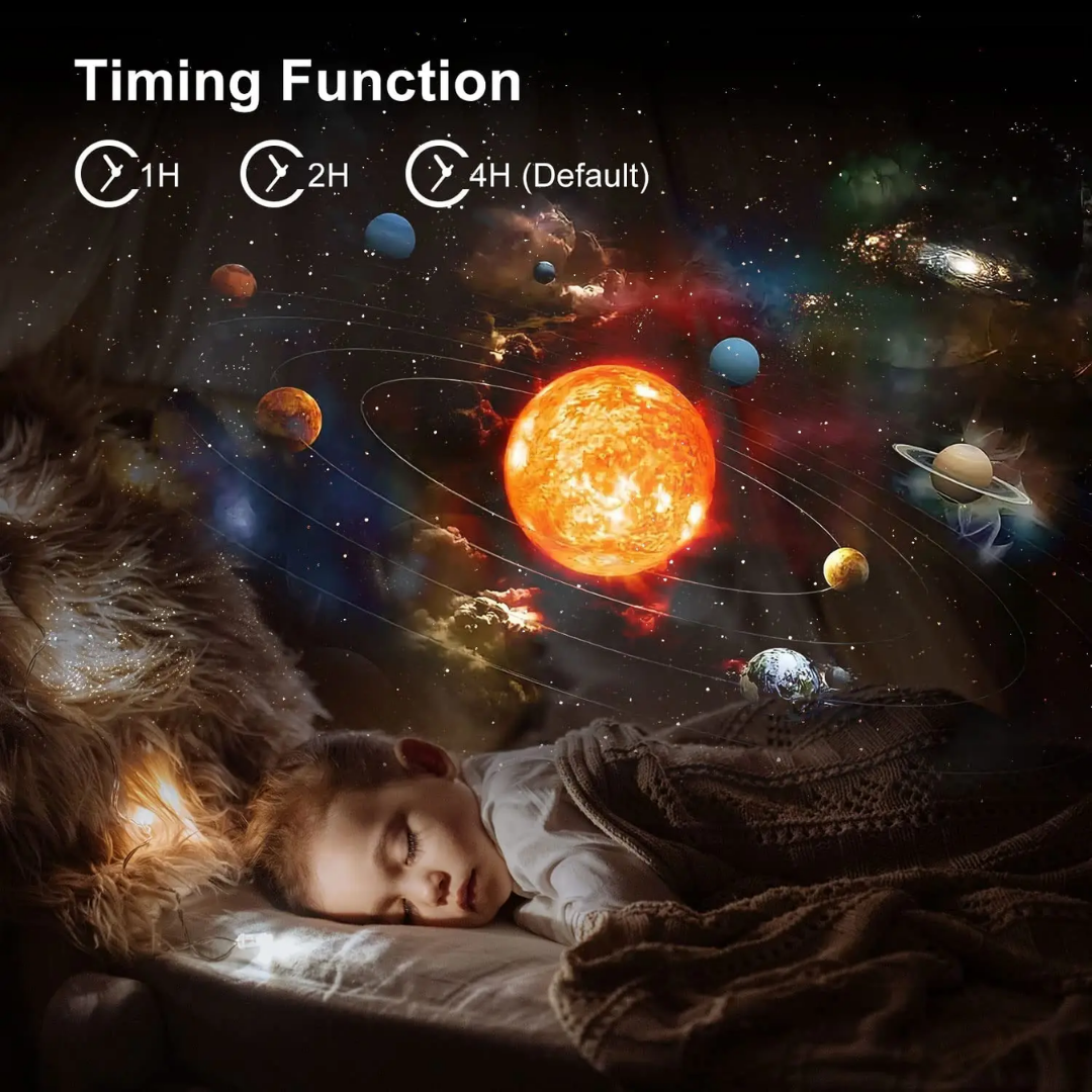 Starlit Serenity Projection Device with 360° Room Coverage
