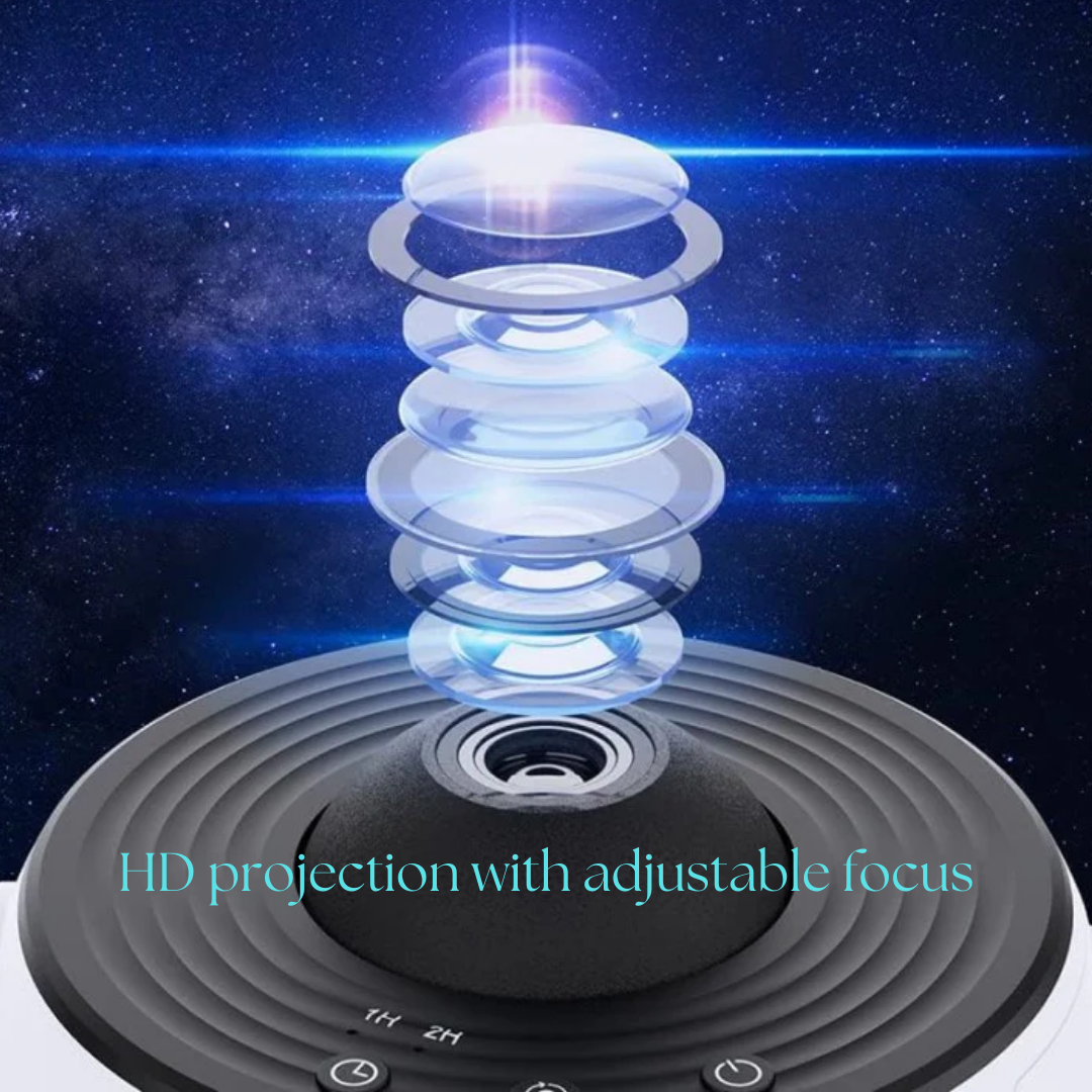 Starlit Serenity Projection Device with 360° Room Coverage