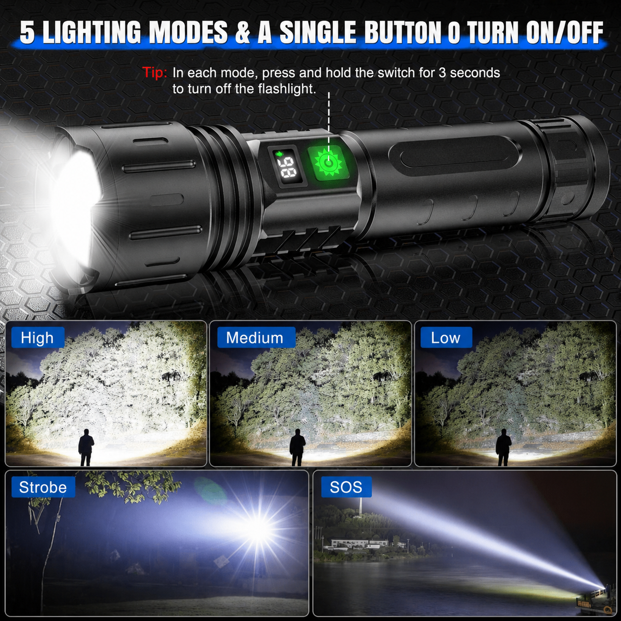 LED Flashlight with Aluminum Body | USB-C Rechargeable | Power Bank Function