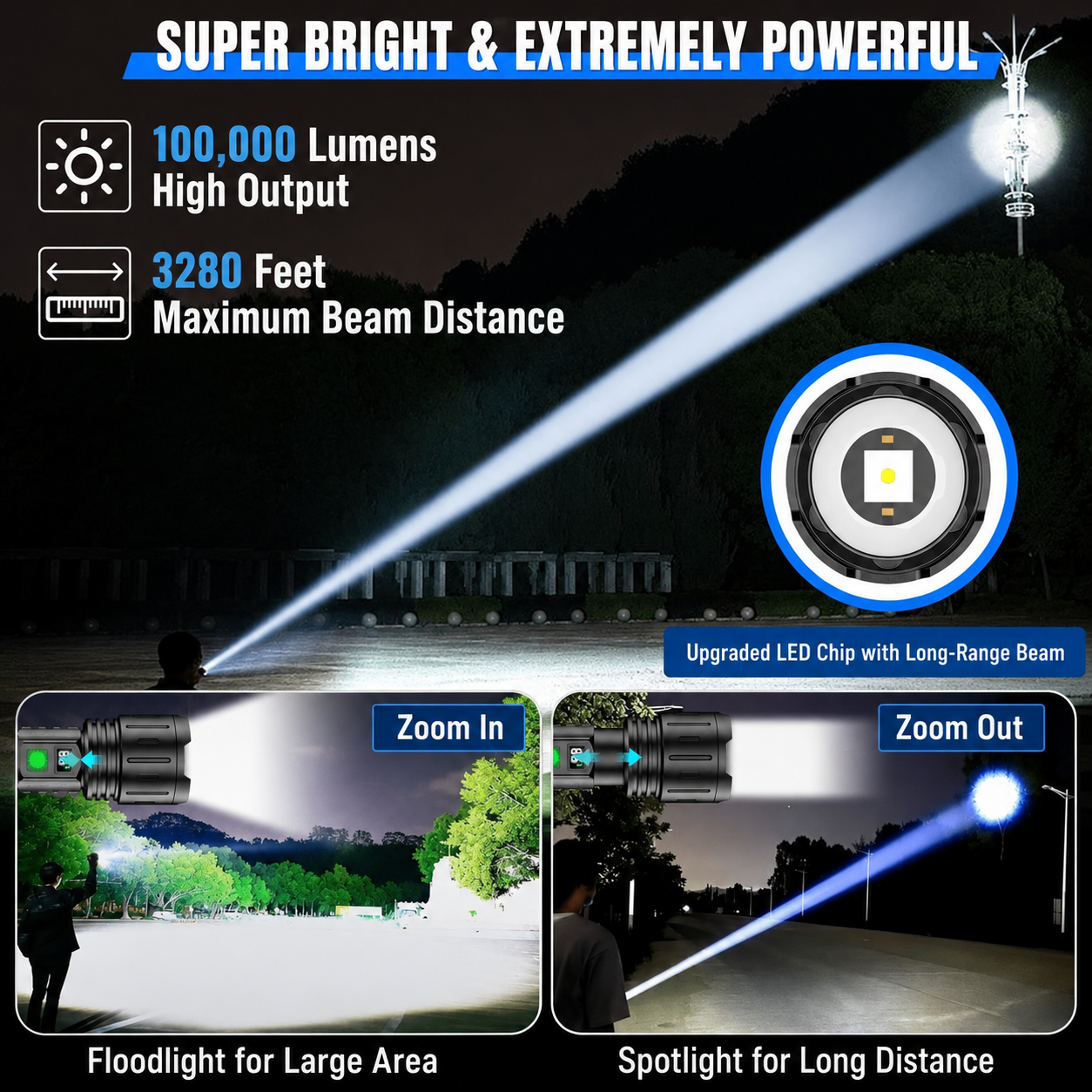 LED Flashlight with Aluminum Body | USB-C Rechargeable | Power Bank Function