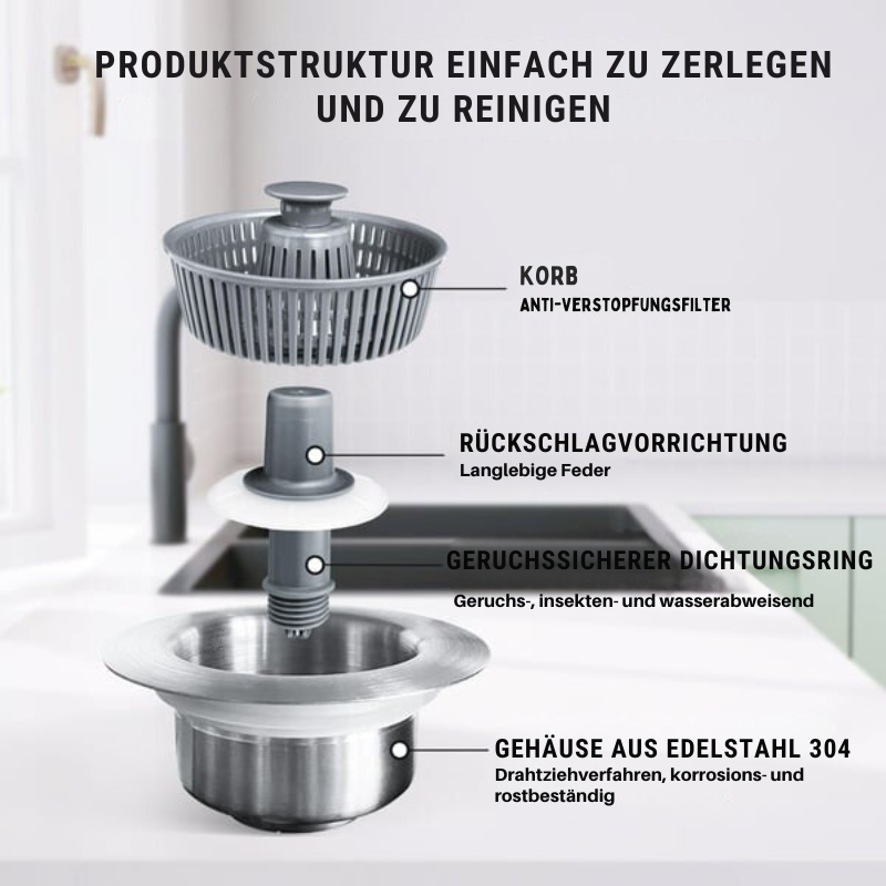 Enhanced Drain Strainer Basket – CleanFlow Design