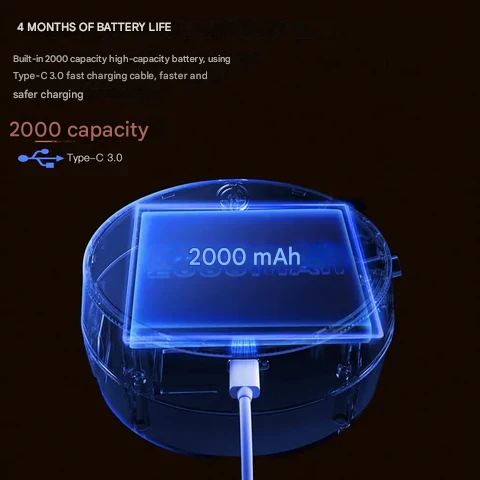 SmartSense Touchless Soap Dispenser with LED Display