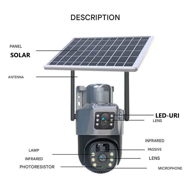 SafeGuard Vision – Solar-Powered 4K Security Camera with 360° View
