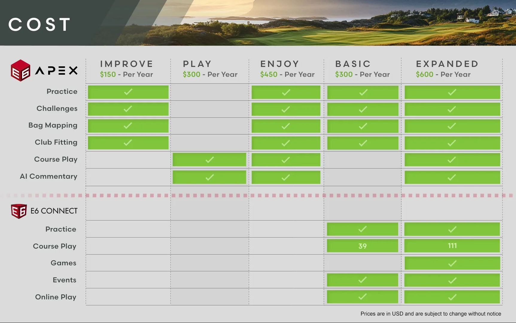 PrecisionGolf Vision Pro Simulator